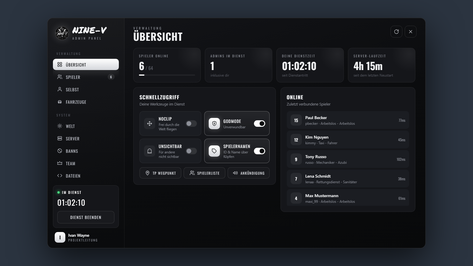 Admin-Panel: Spieler online, Dienstzeit, Schnellzugriff auf Noclip, Godmode und Spielerliste